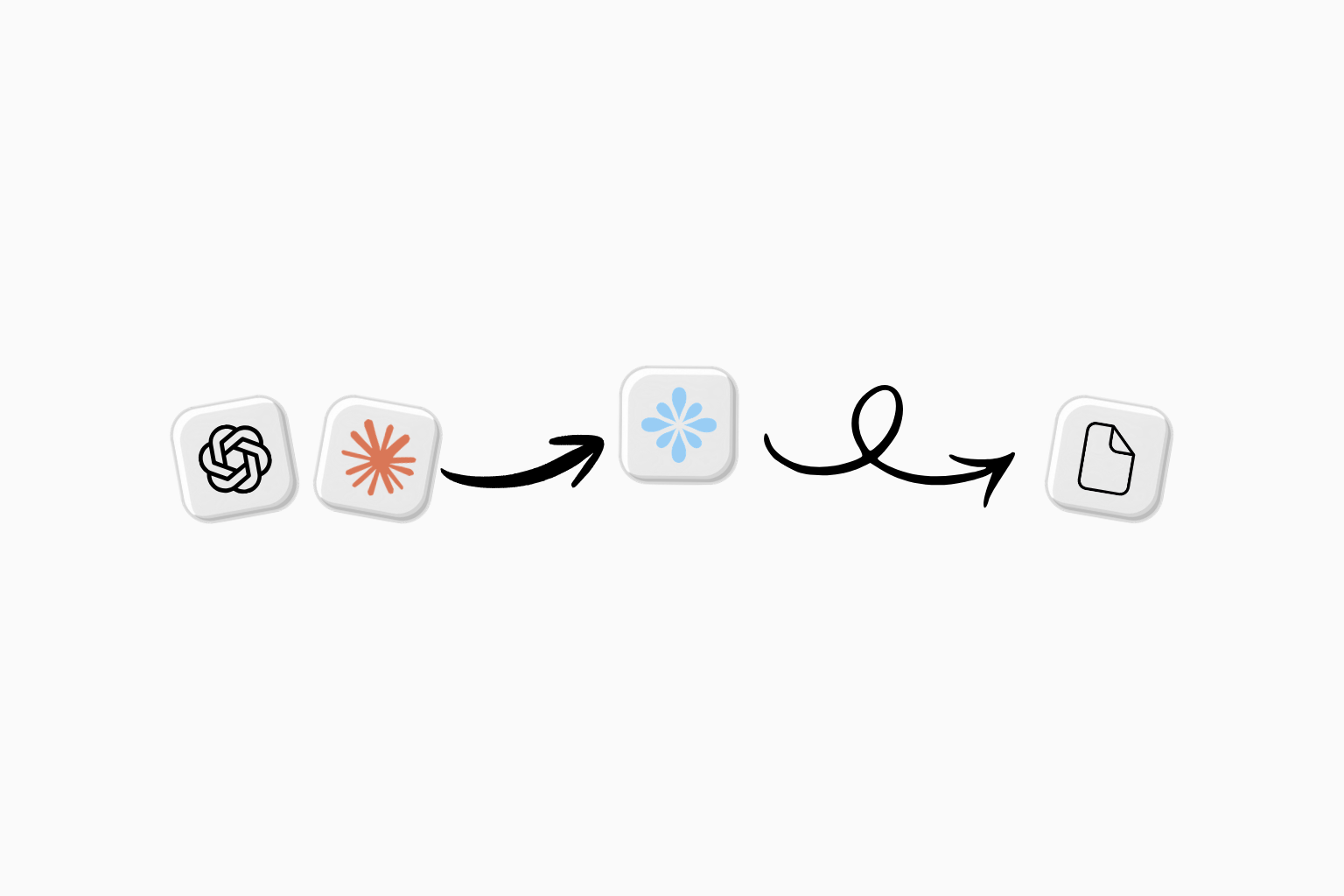 Bloomiro CMS publishing from AI clients
